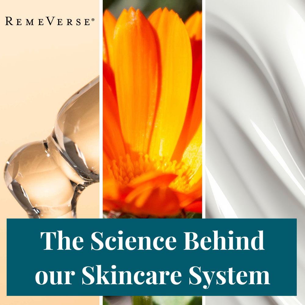 Achieve Healthy Skin: The Science Behind Our Skincare System
