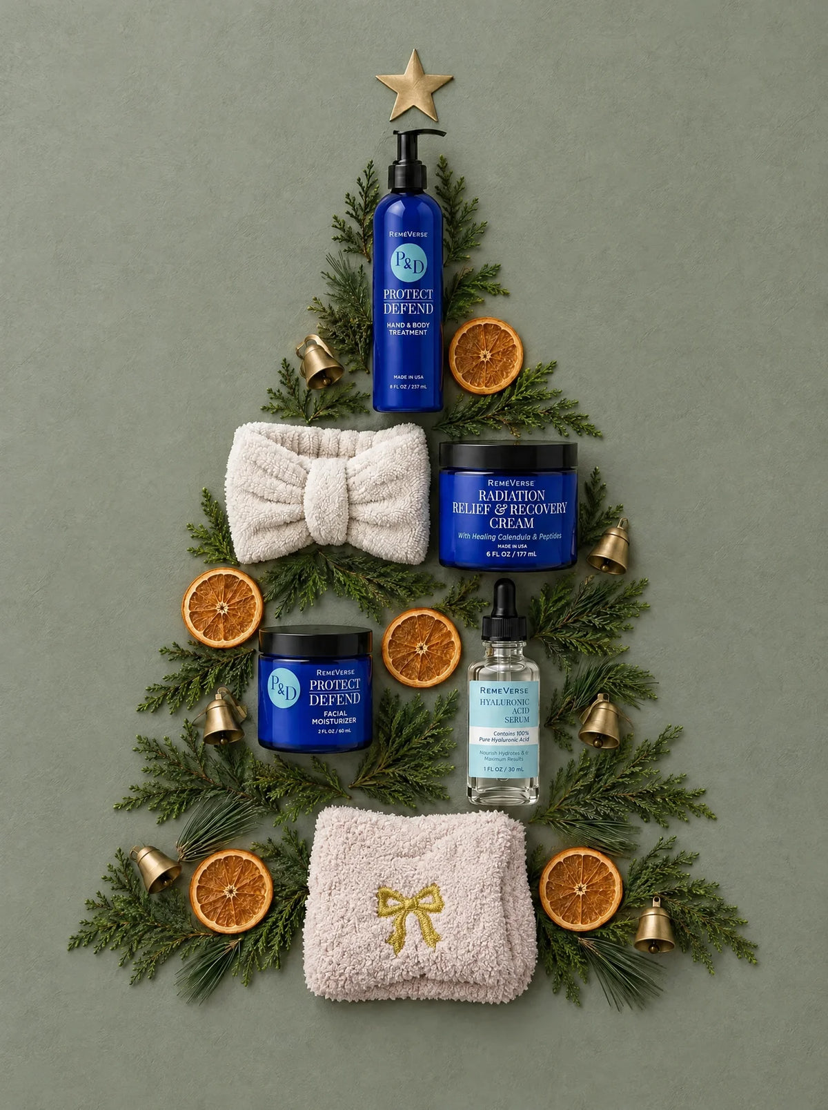 Protect + Pamper Set